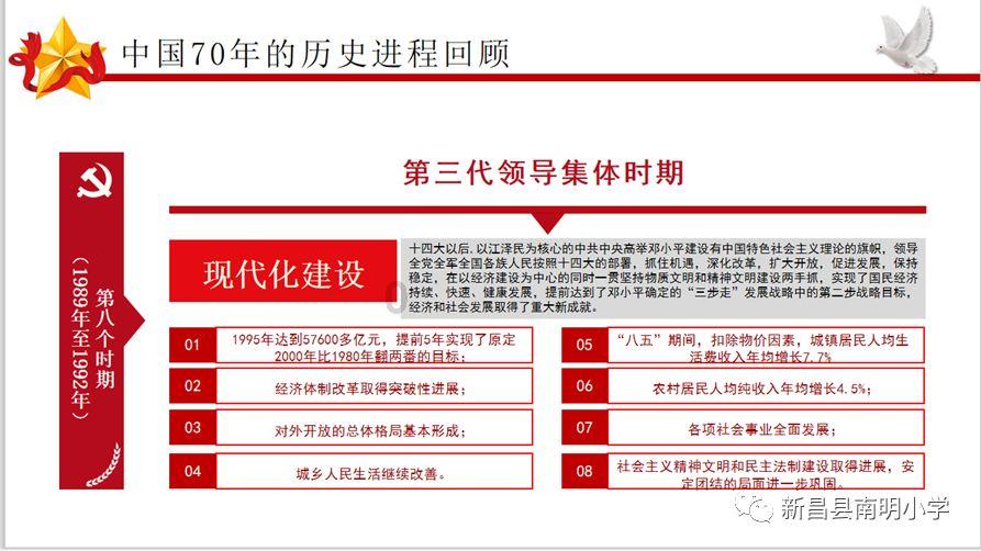 紫微黄历万年历2023-知识星球平台,专注知识分享与学习